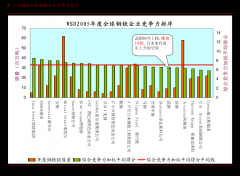 水发燃气：水发派思燃气股份无限公司2024年年度